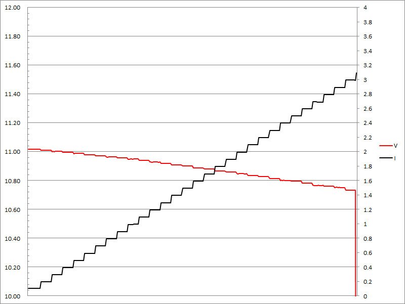 27-sc1-3a-pps1-11v.jpg