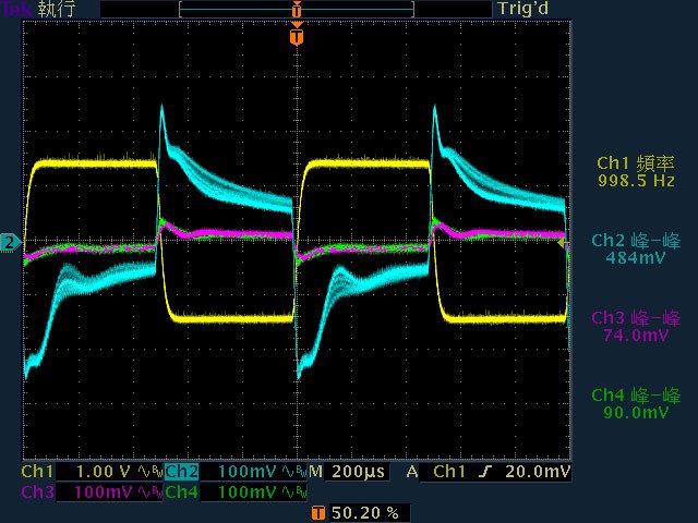 t29-dyn12v_20-100-500.jpg