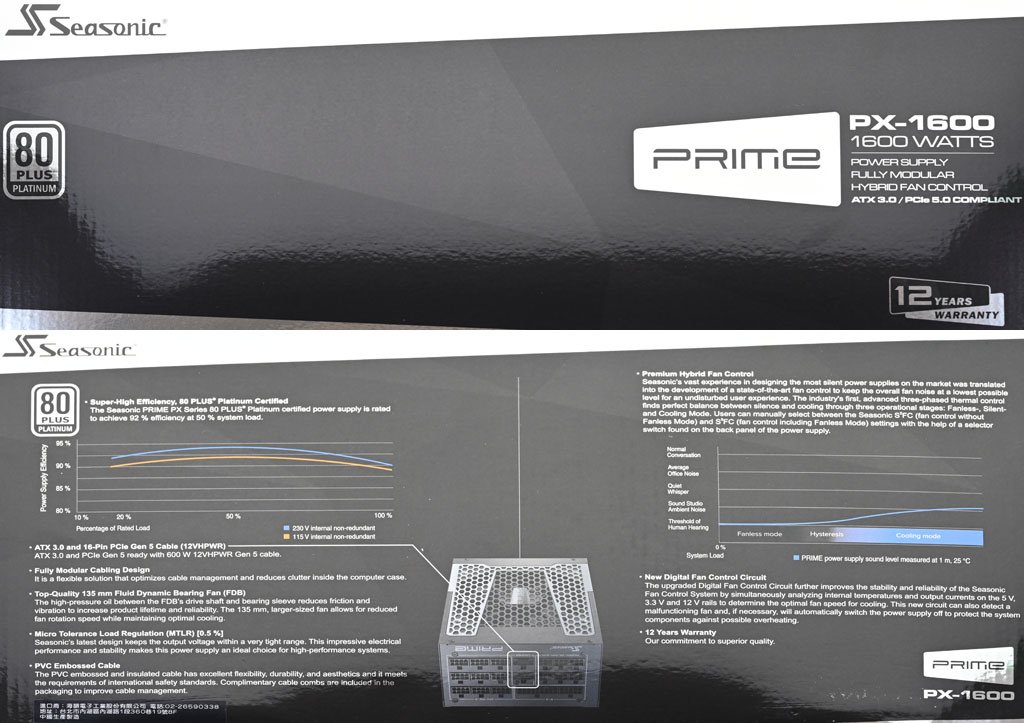 Seasonic PRIME PX-1600 ATX 3.0