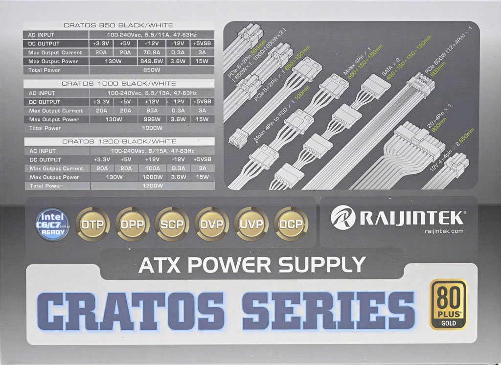 RAIJINTEK CRATOS ATX 3.0 1200W