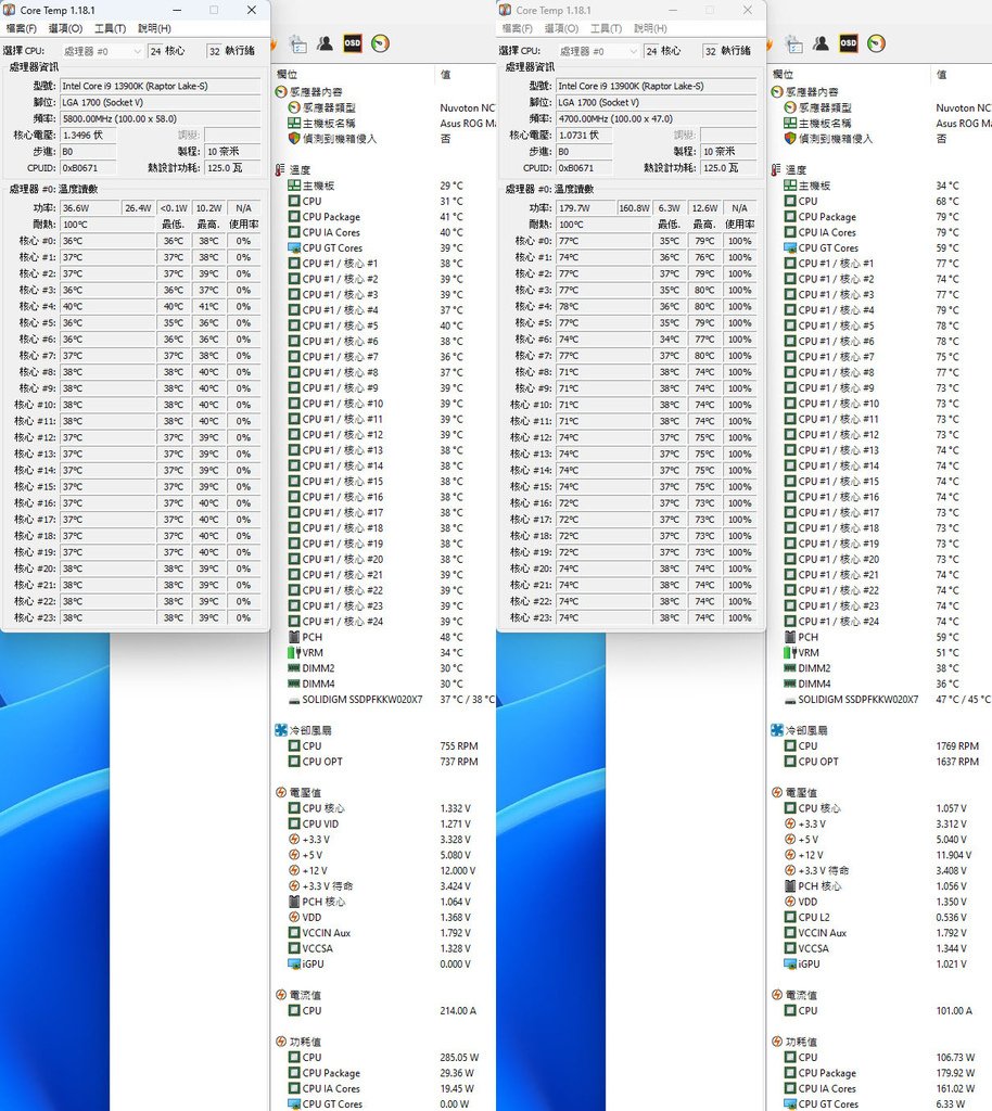 Scythe 鎌刀 SCMG-6000DBE 無限6 闇黑雙