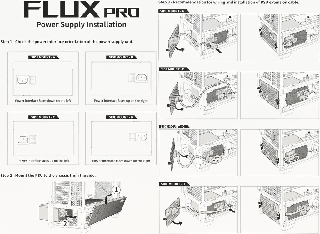 ANTEC FLUX PRO機殼開箱