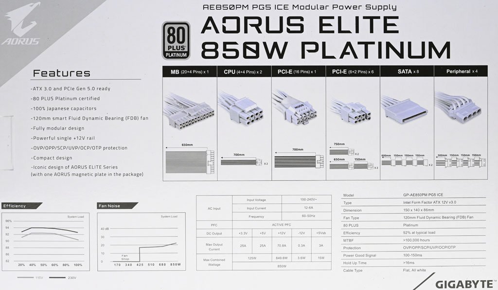 AORUS ELITE 850W PLATINUM ICE白