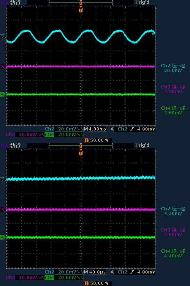 AORUS ELITE 850W PLATINUM ICE白