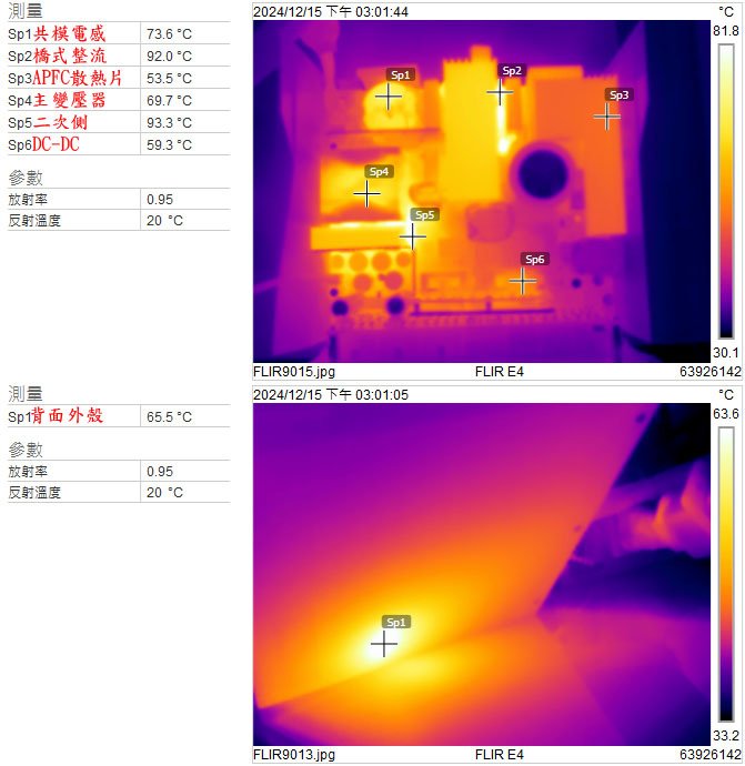 AORUS ELITE 850W PLATINUM ICE白
