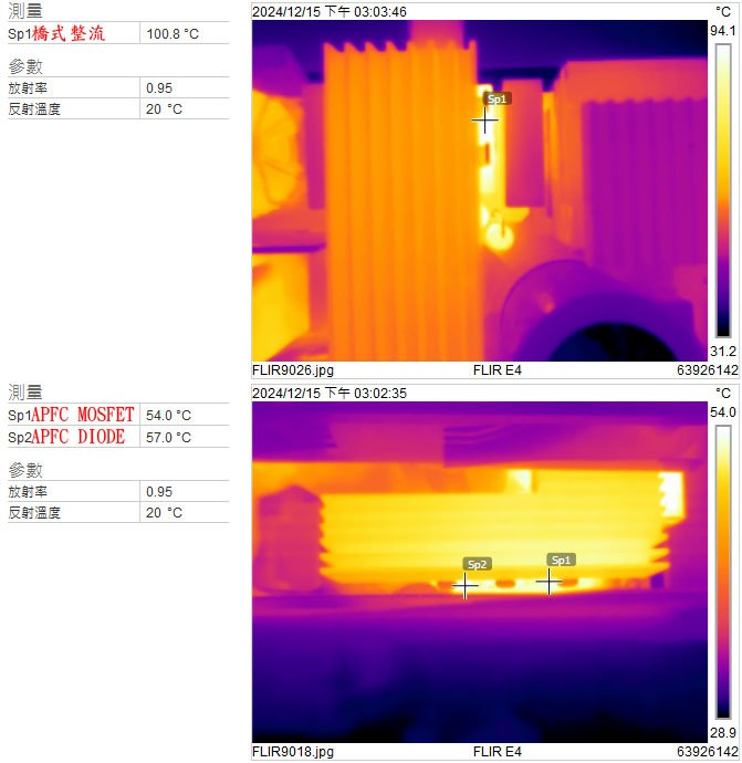 AORUS ELITE 850W PLATINUM ICE白