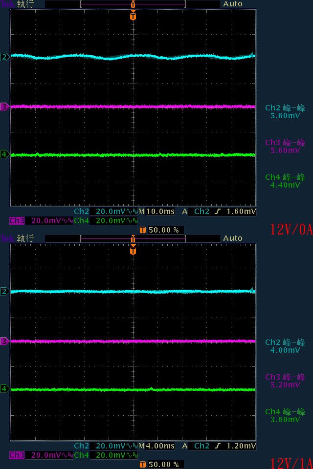 FSP HYDRO PTM PRO 1650W白金全模組化電