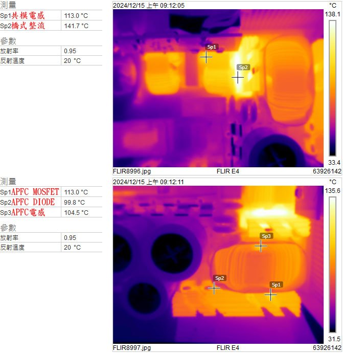 FSP HYDRO PTM PRO 1650W白金全模組化電