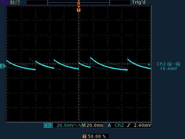 台達電Innergie T33 330W電競筆電充電器開箱