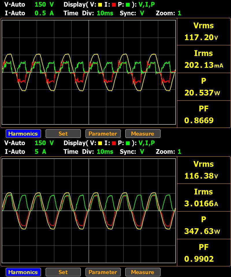 台達電Innergie T33 330W電競筆電充電器開箱