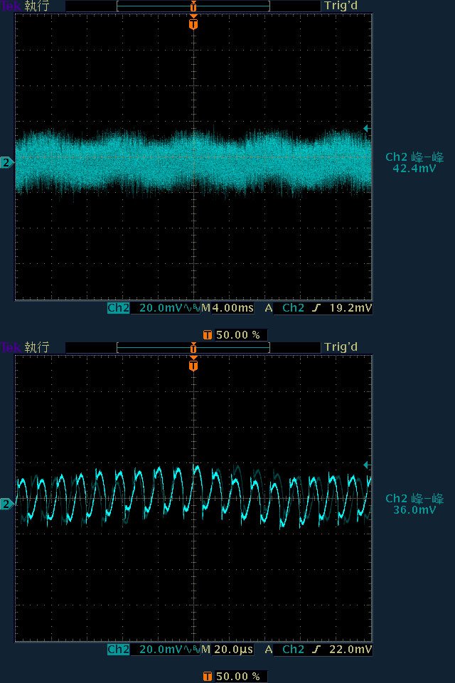 台達電Innergie T33 330W電競筆電充電器開箱