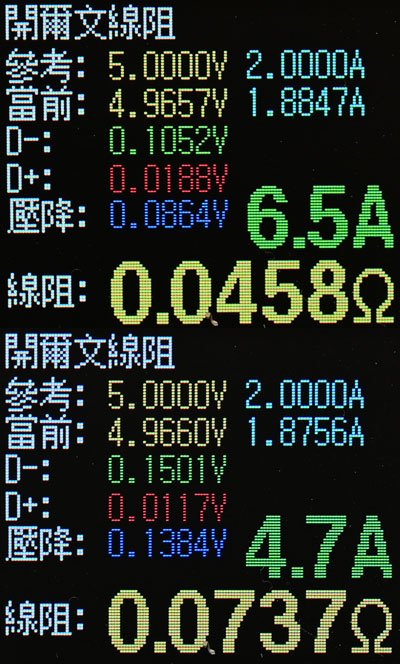 ORICO透明鋁晶40Gpbs M.2 SSD外接盒開箱