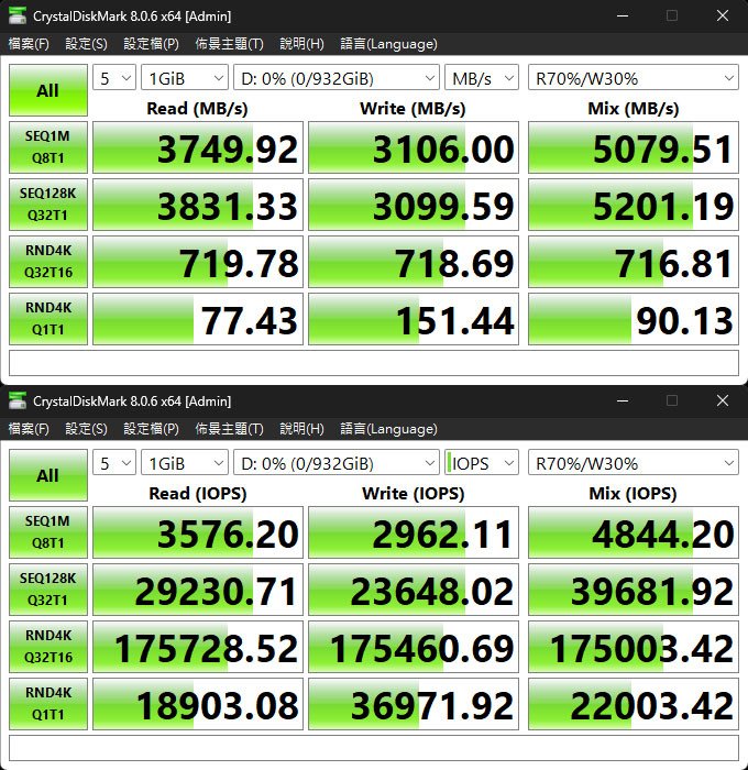 ORICO透明鋁晶40Gpbs M.2 SSD外接盒開箱