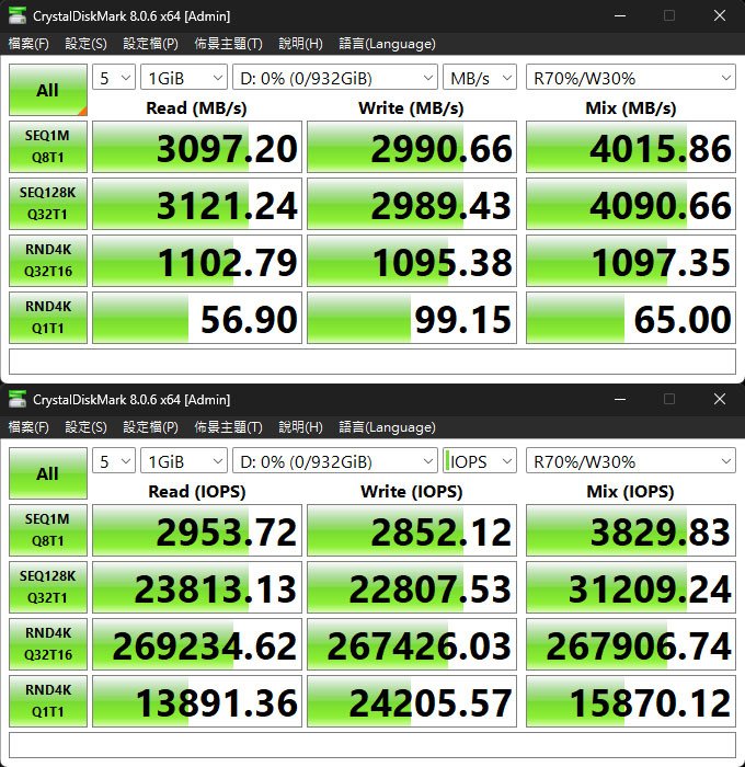 ORICO透明鋁晶40Gpbs M.2 SSD外接盒開箱