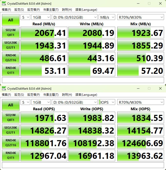 ORICO透明鋁晶40Gpbs M.2 SSD外接盒開箱