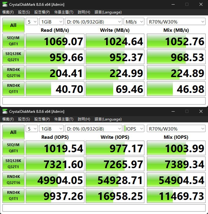 ORICO透明鋁晶40Gpbs M.2 SSD外接盒開箱