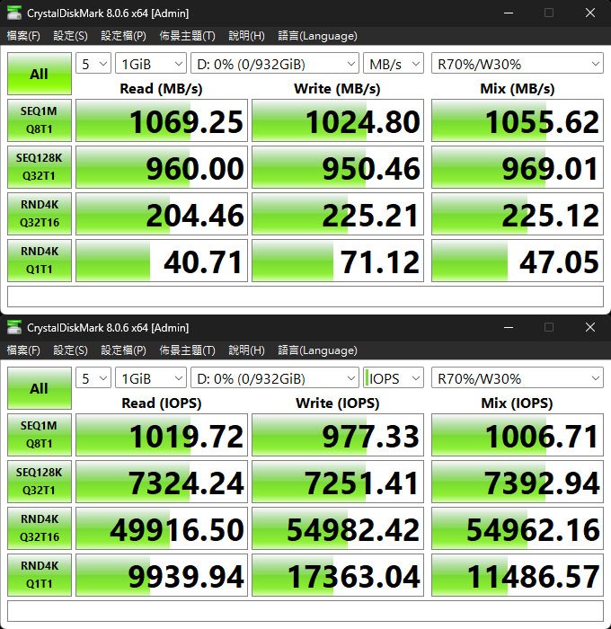 ORICO透明鋁晶40Gpbs M.2 SSD外接盒開箱