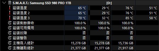 ORICO透明鋁晶40Gpbs M.2 SSD外接盒開箱
