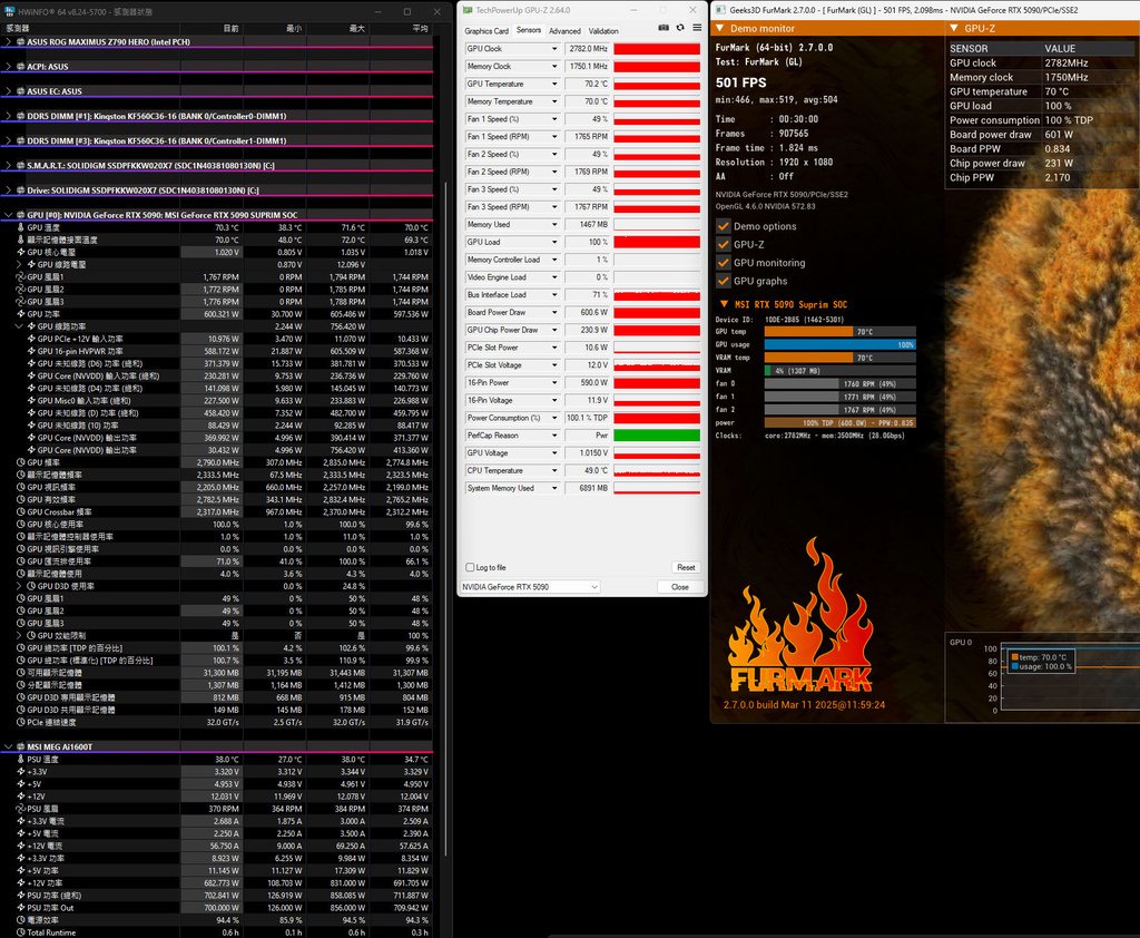 MSI MEG Ai1600T PCIE5 1600W鈦金全