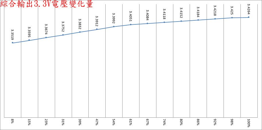 EPONTEC MARS 1000W ATX 3金牌全模組化