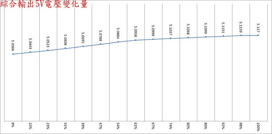 EPONTEC MARS 1000W ATX 3金牌全模組化