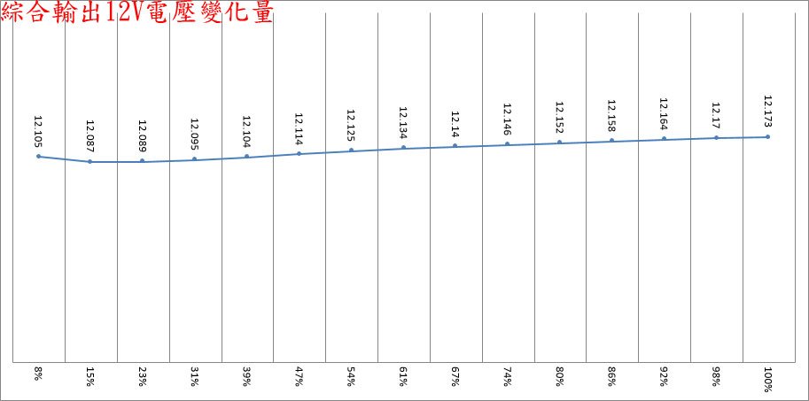 EPONTEC MARS 1000W ATX 3金牌全模組化