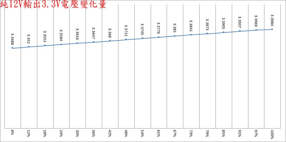 EPONTEC MARS 1000W ATX 3金牌全模組化