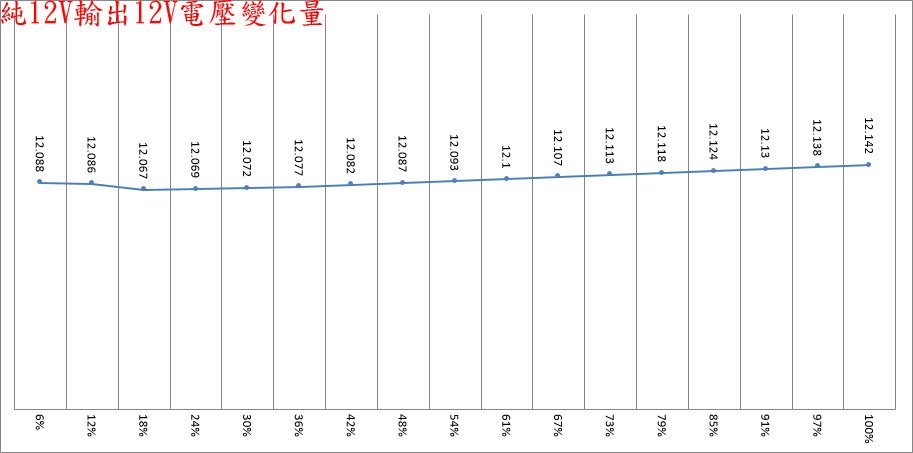 EPONTEC MARS 1000W ATX 3金牌全模組化