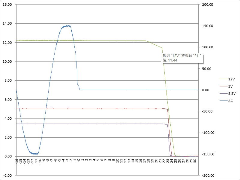 EPONTEC MARS 1000W ATX 3金牌全模組化