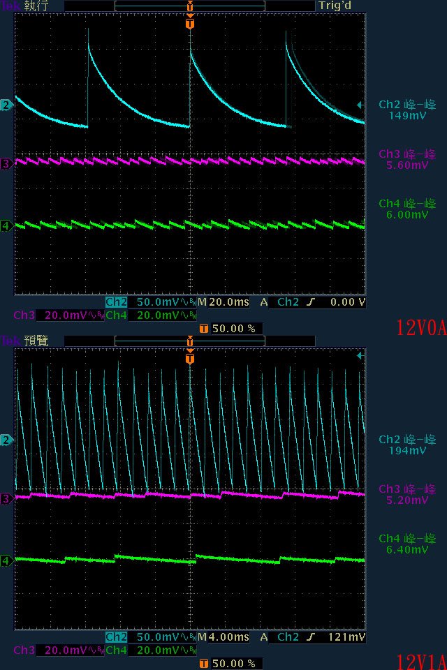 snake蛇吞象GAMER PRO+ 850W金牌全模組化電