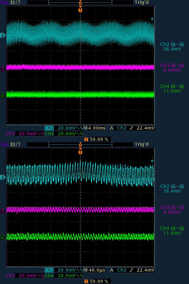 snake蛇吞象GAMER PRO+ 850W金牌全模組化電
