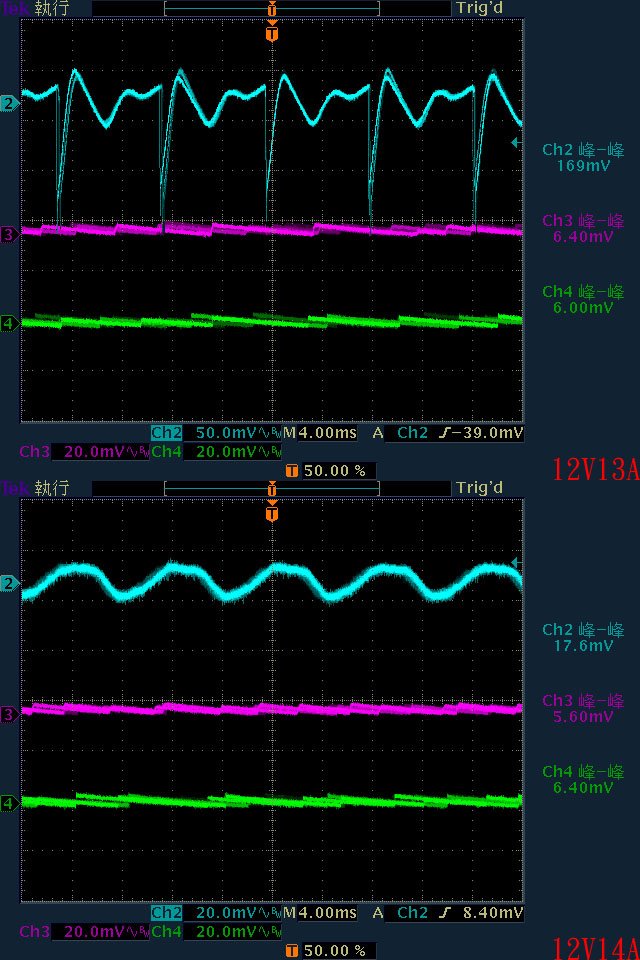 snake蛇吞象GAMER PRO+ 850W金牌全模組化電
