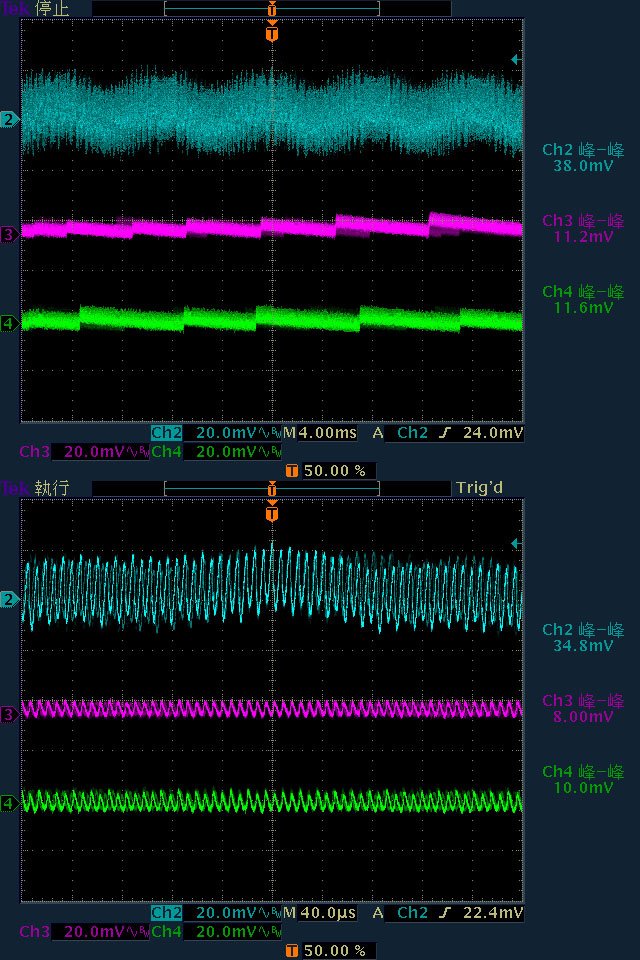 snake蛇吞象GAMER PRO+ 850W金牌全模組化電