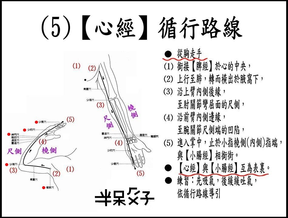 ●(5)心經.jpg