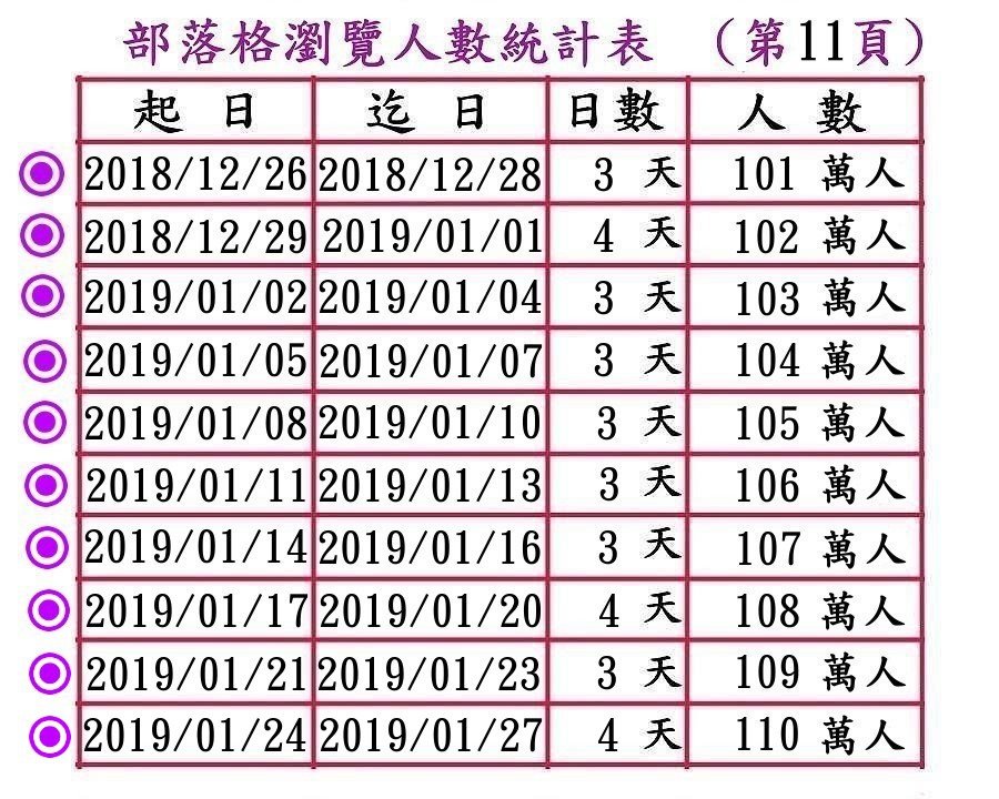 表格11-1.jpg