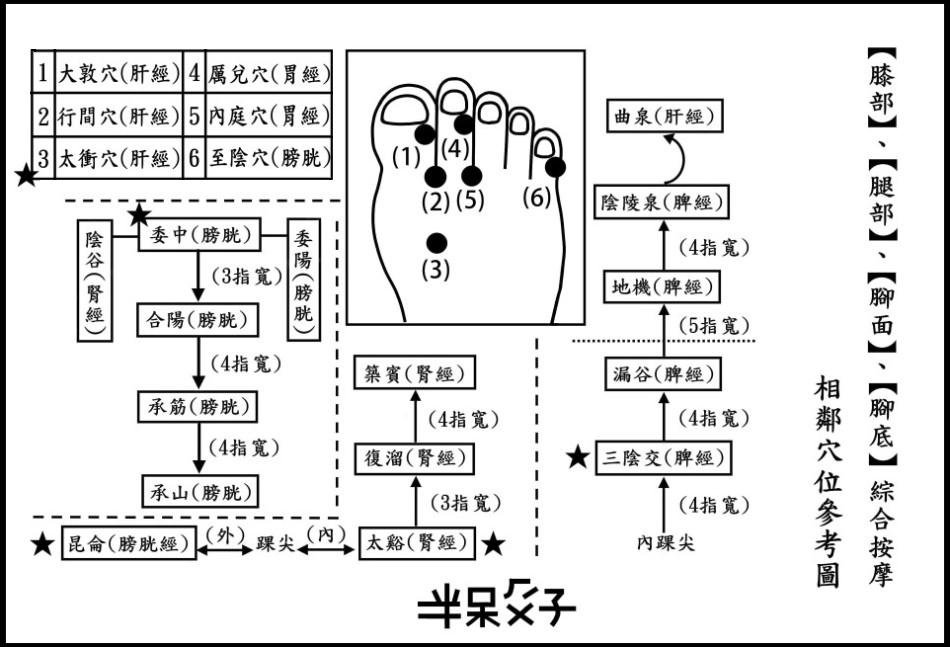 ●A2(相鄰)(950X647).jpg