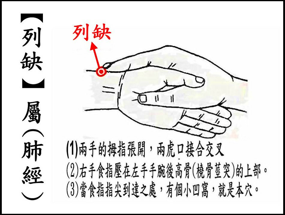 ●4列缺(肺經)(拇指側).jpg