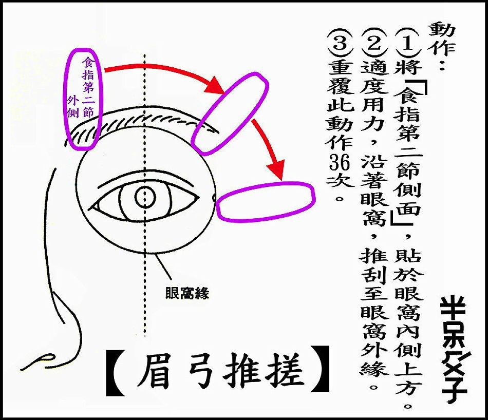 ●●(7-2)眉弓-2.jpg