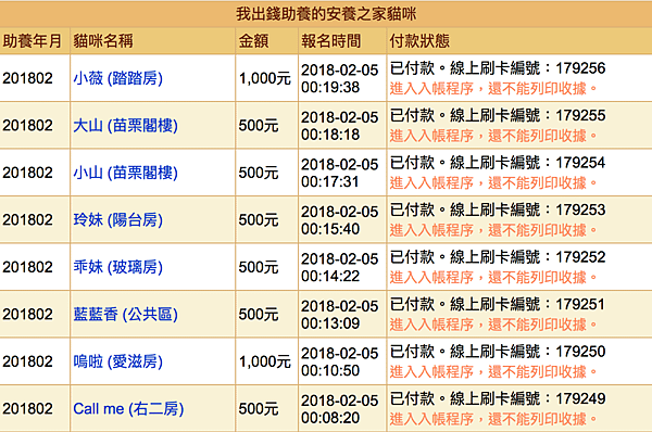 螢幕快照 2018-02-05 上午12.21.26.png