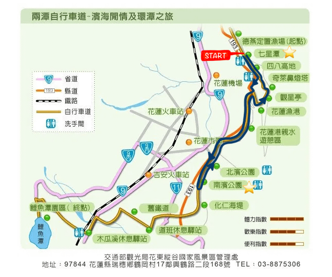 [帶小兒子騎鐵馬] 不太推的花蓮七星潭至南濱公園