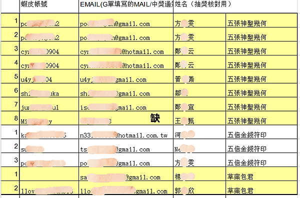 魔法油中獎