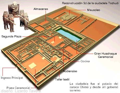 ChanChan_Peru_Map2.jpg