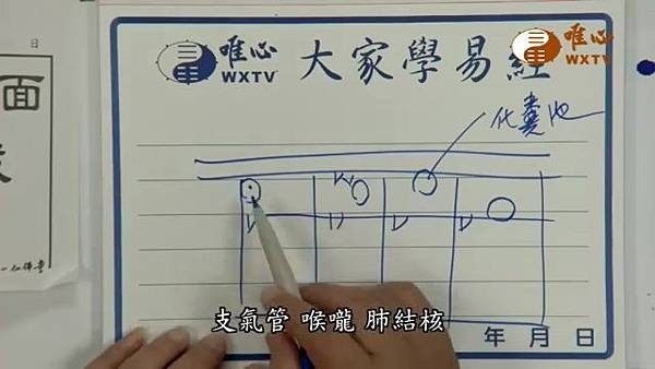 庭院前方不可有化糞池【混元禪師法語118】｜ WXTV唯心電視台000102.044.jpg