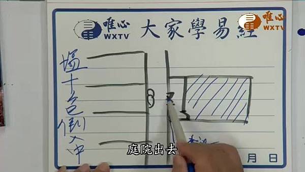 庭院前大門外不可沖自己或他人化糞池【混元禪師法語119】｜ WXTV唯心電視台000132.905.jpg