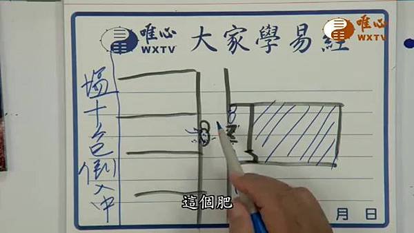 庭院前大門外不可沖自己或他人化糞池【混元禪師法語119】｜ WXTV唯心電視台000257.272.jpg