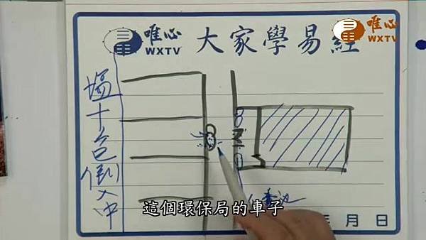 庭院前大門外不可沖自己或他人化糞池【混元禪師法語119】｜ WXTV唯心電視台000301.247.jpg