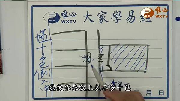 庭院前大門外不可沖自己或他人化糞池【混元禪師法語119】｜ WXTV唯心電視台000305.385.jpg