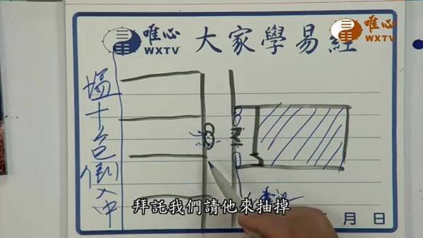 庭院前大門外不可沖自己或他人化糞池【混元禪師法語119】｜ WXTV唯心電視台000303.315.jpg