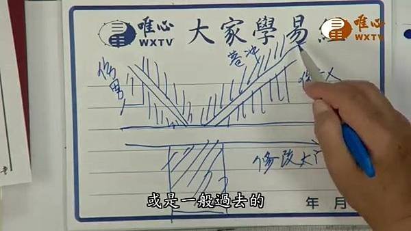 大門前的左右巷沖【混元禪師法語130】｜ WXTV唯心電視台000046.023.jpg