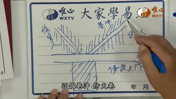 大門前的左右巷沖【混元禪師法語130】｜ WXTV唯心電視台000042.079.jpg